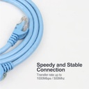 UNITEK CAT.6 UTP ETHERNET CABLE Y-C810ABL 2M