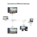 UniTek 4K ULTRA HD/ DisplayPort to HDMI Adapter (Y-6332)