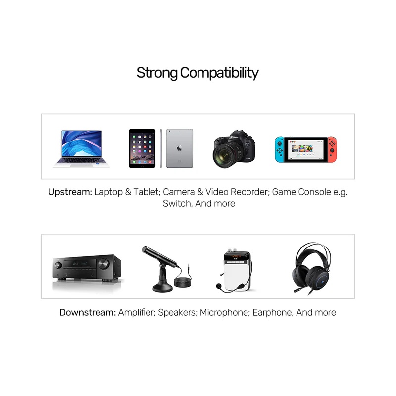UniTek Headphone Extension Cable -1M cable length/ 3.5mm Plug to 3.5mm Jack Stereo Audio Cable (Y-C932A)