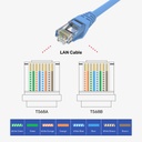 Unitek Cat.6 SSTP (8P8C) RJ45 Jack