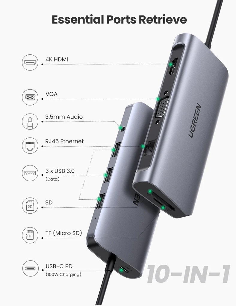Ugreen Type C to 10 in 1 Hub 80133 Docking Station