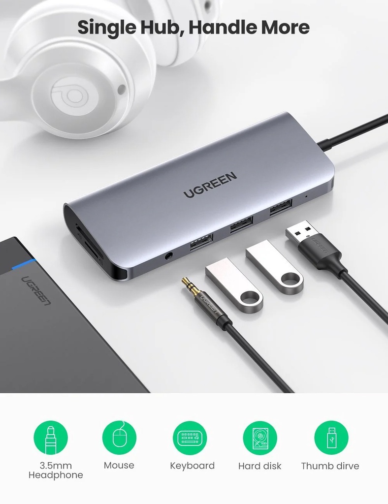 Ugreen Type C to 10 in 1 Hub 80133 Docking Station