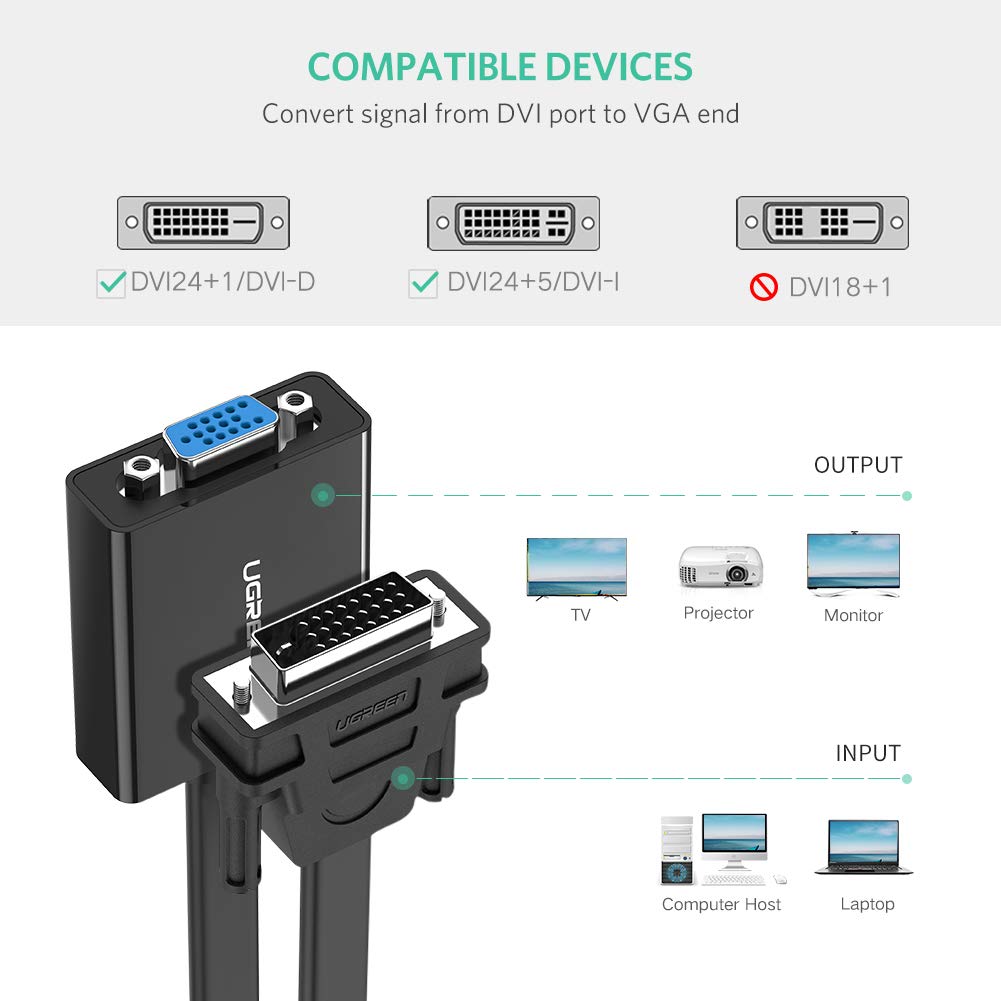 UGREEN DVI-D to VGA Adapter (Converter) | 40259