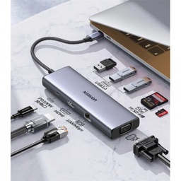 UGREEN 9-IN-1 USB-C Multifunction Adapter | Docking Station |15600